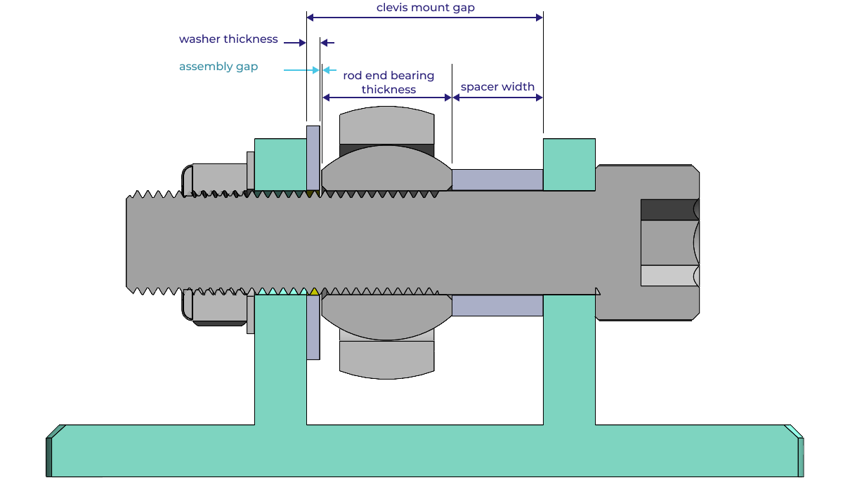 rod end clevis assembly section view