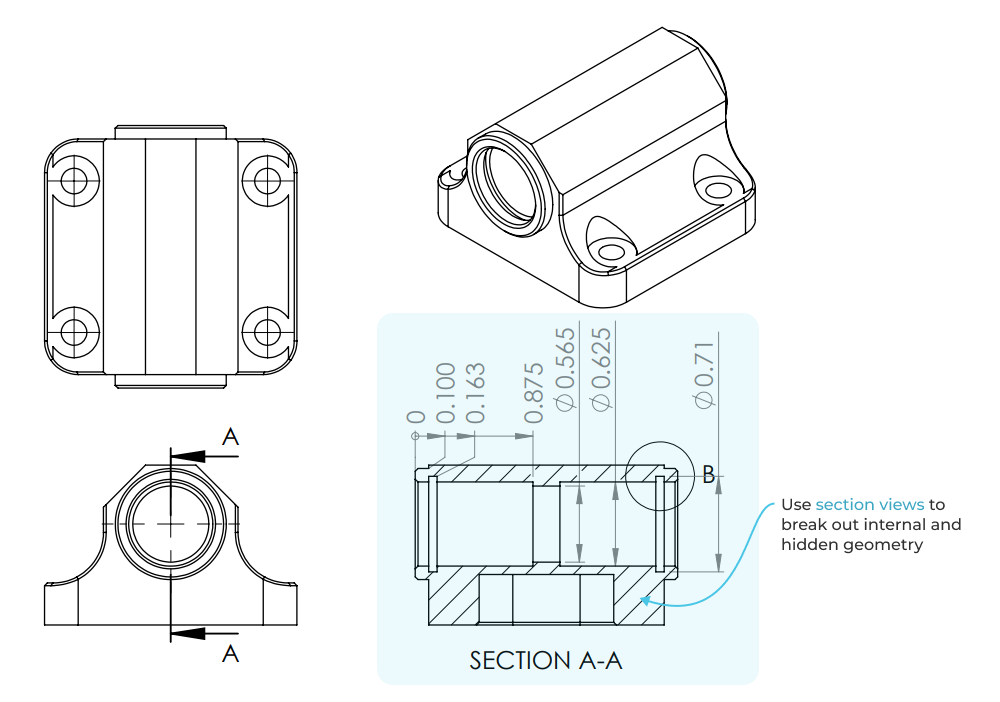 Feature Of Size definition - Drafting Standards, GD&T & Tolerance Analysis  - Eng-Tips