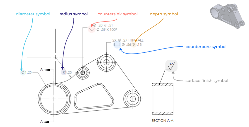 T - Square क्या है? Know full details, Engineering Drawing, Drawing  Instruments, Study Fusion