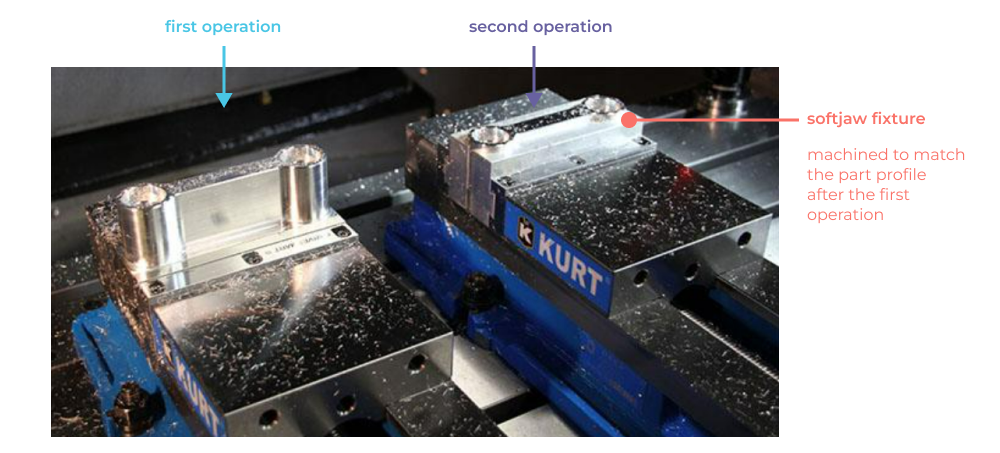 Softjaw workholding setup