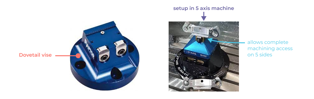 Dovetail workholding setup typical for 5 axis milling machines