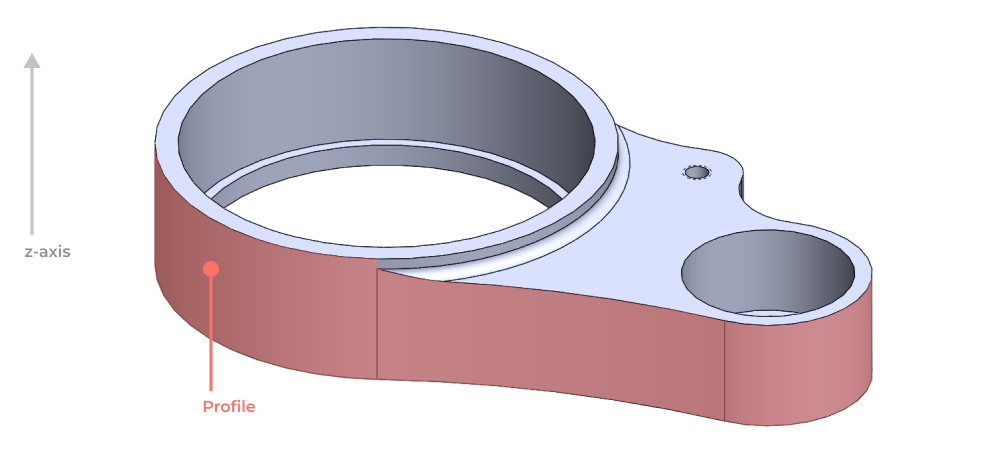 CNC DFM feature guidance - part profile depth