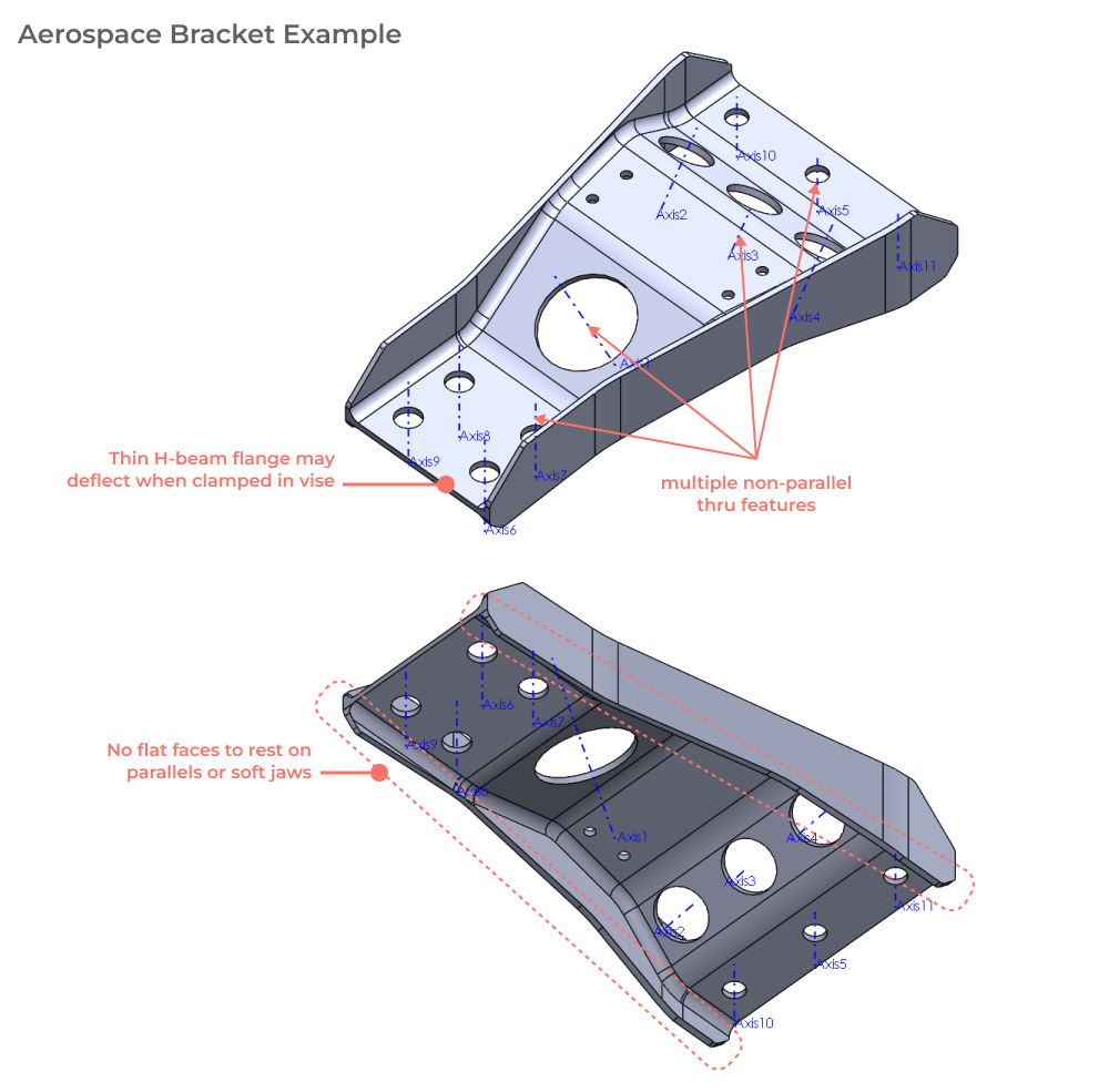 CNC DFM aerospace example part