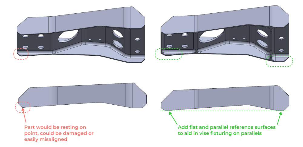 CNC DFM aerospace example part - redesigned to make workholding easier