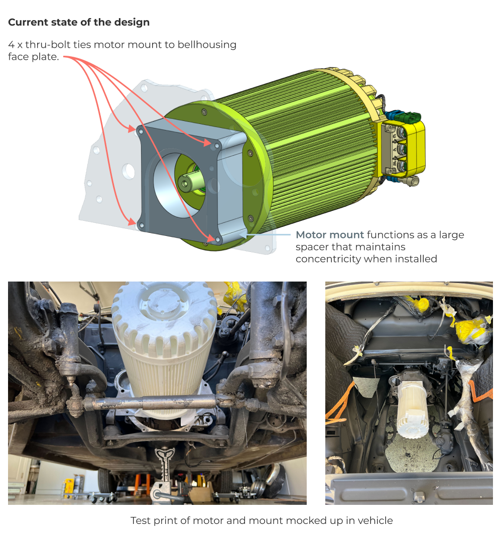 Hyper 9 motor mocked up in the engine bay of the 220S