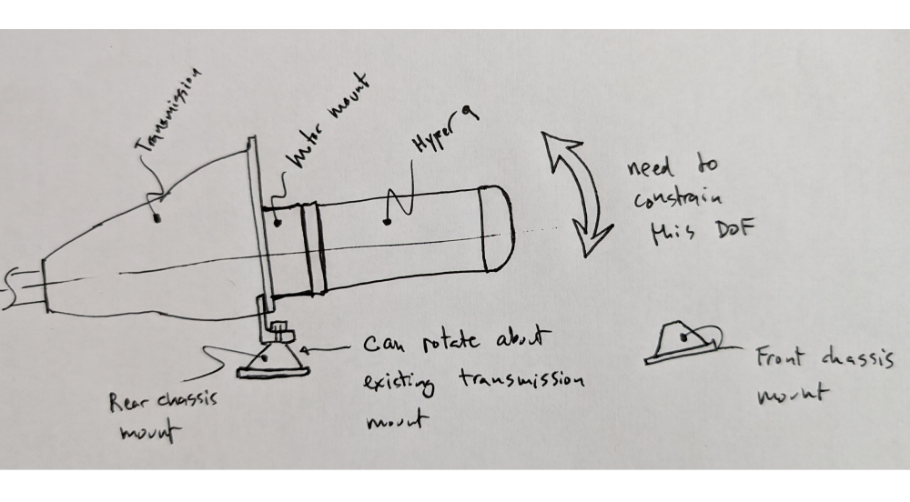 Transmission and motor mount design challenge 