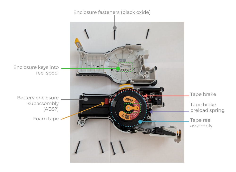 Major internal subassemblies of REEKON T1 Tomahakw