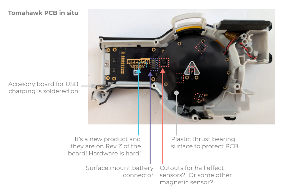 Magnetic sensors for tape real position - REEKON T1Tomahawk