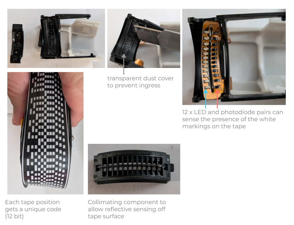 Optical sensor details on REEKON T1 Tomahawk