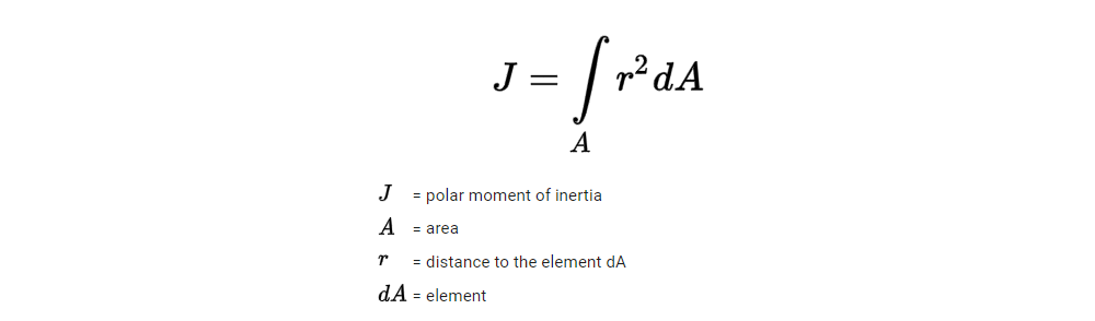 Consider polar moment of inertia for torsional rigidity in lightweight part design