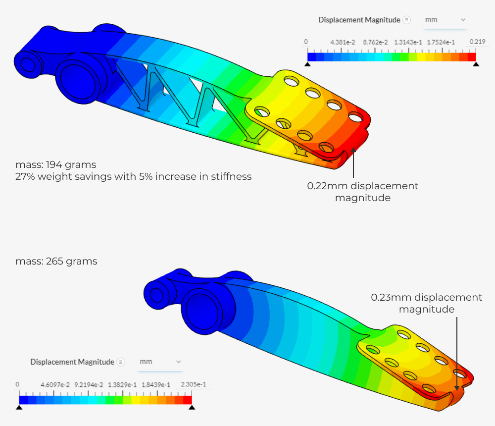 Comparison of baseline and optimized brake pedal designs