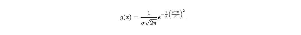 Gaussian function