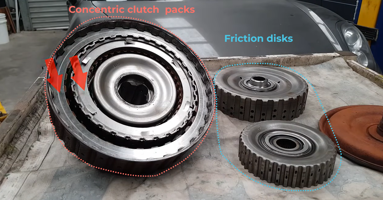 PDK concentric clutches