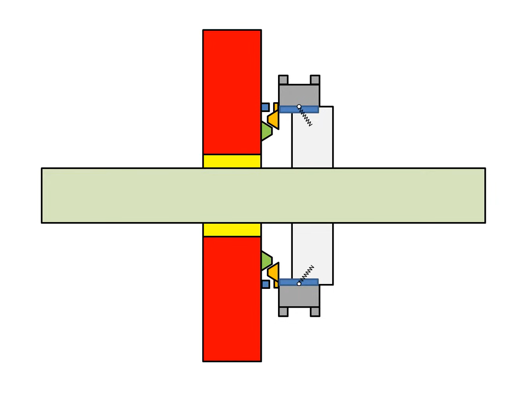 Schematic of PDK synchronizer