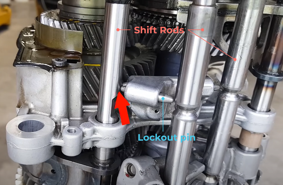 Lockout pin design in PDK transmission